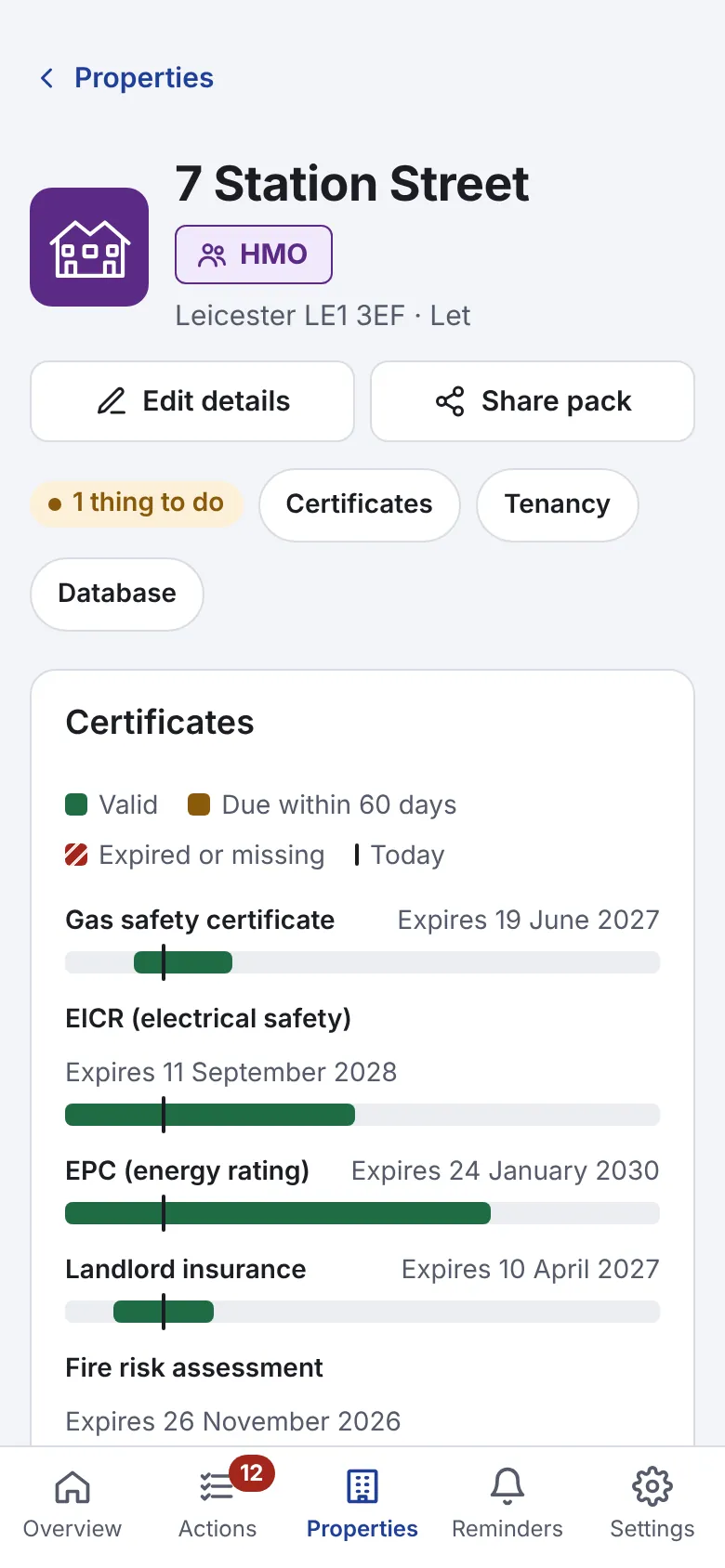 An HMO, 7 Station Street, in BeCert: 1 thing to do, with timelines for the gas safety certificate, EICR, EPC and landlord insurance.