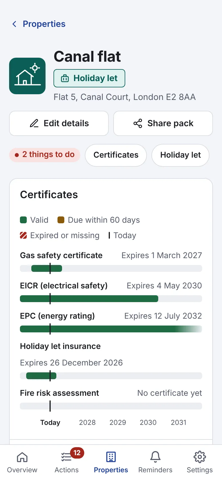 A holiday let in BeCert: 2 things to do, with gas, EICR, EPC, holiday let insurance and fire risk assessment timelines.